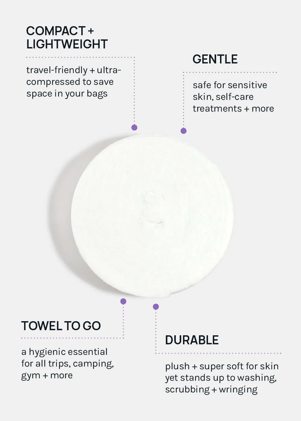 AOA Compressed Full-Sized Bath Towel