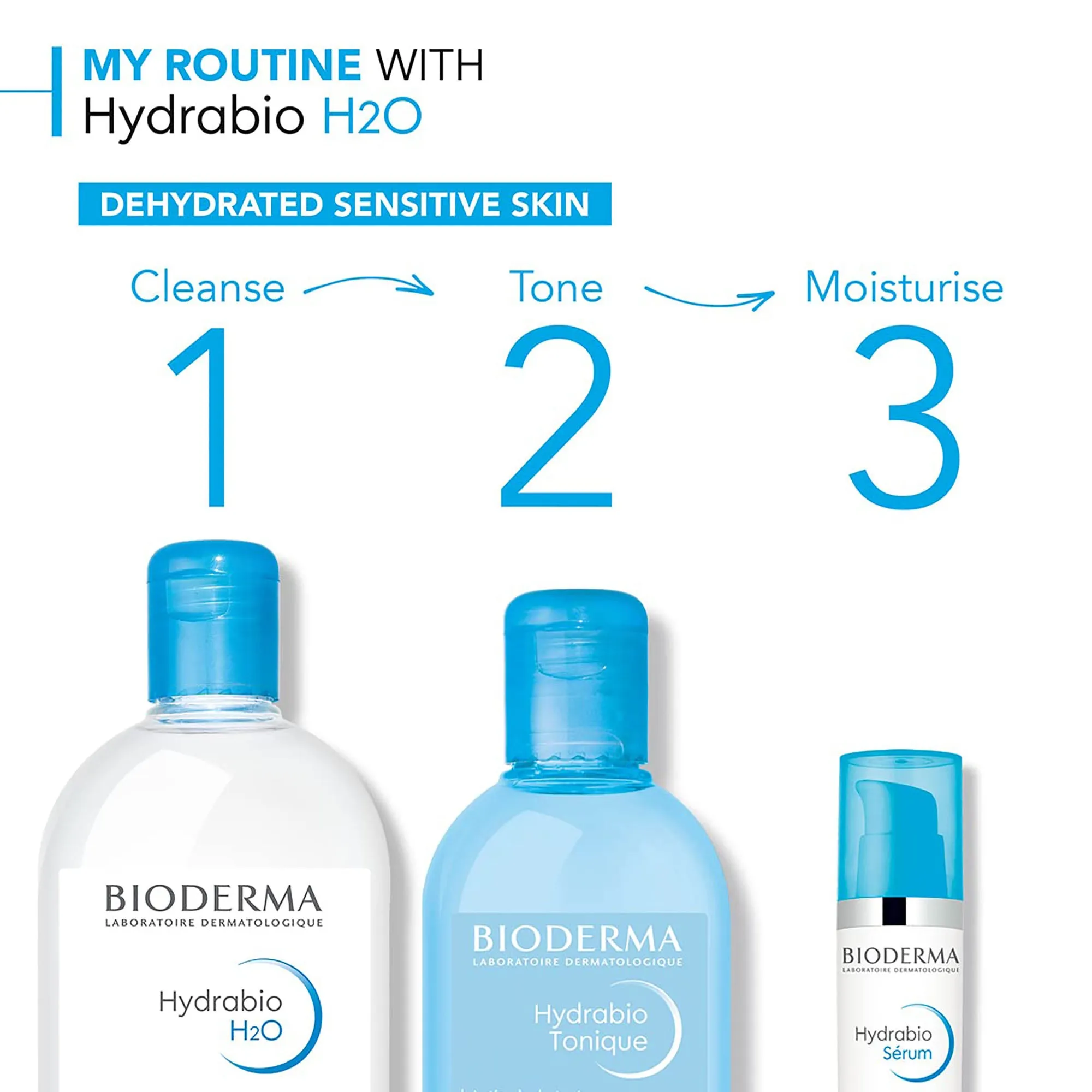 Bioderma Hydrabio H20 2 Pack - 16oz