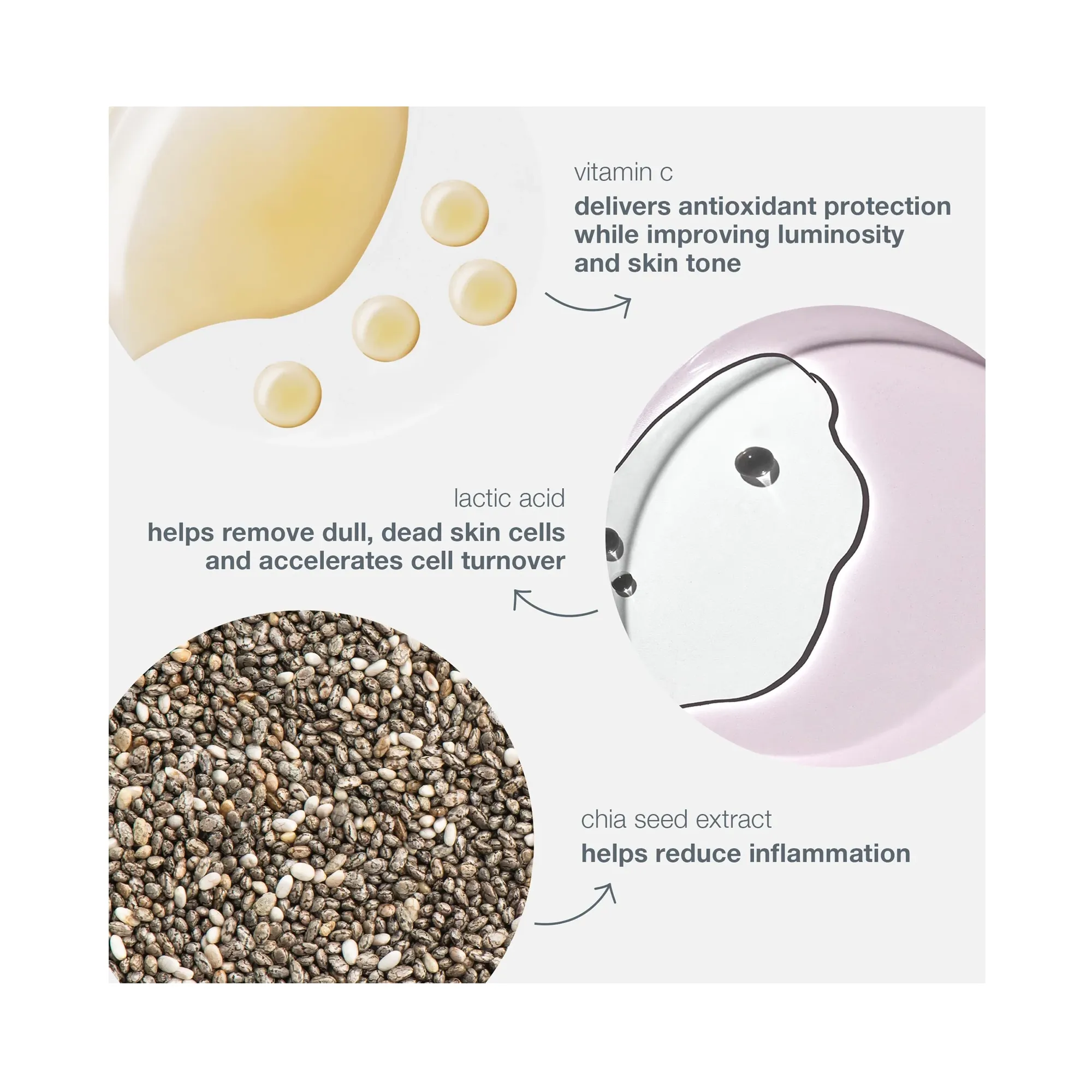 Dermalogica Biolumin-C Serum