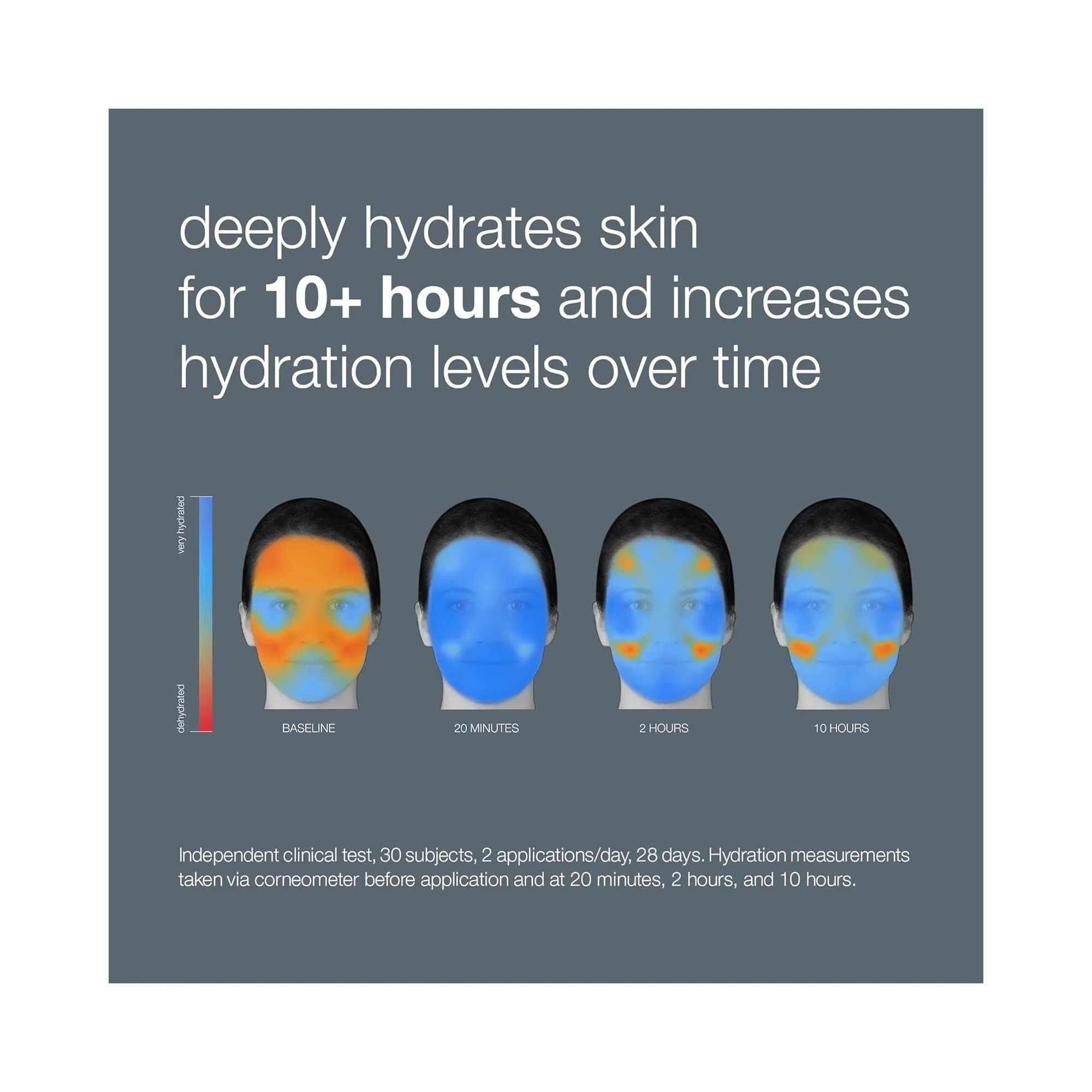 Dermalogica Circular Hydration Serum
