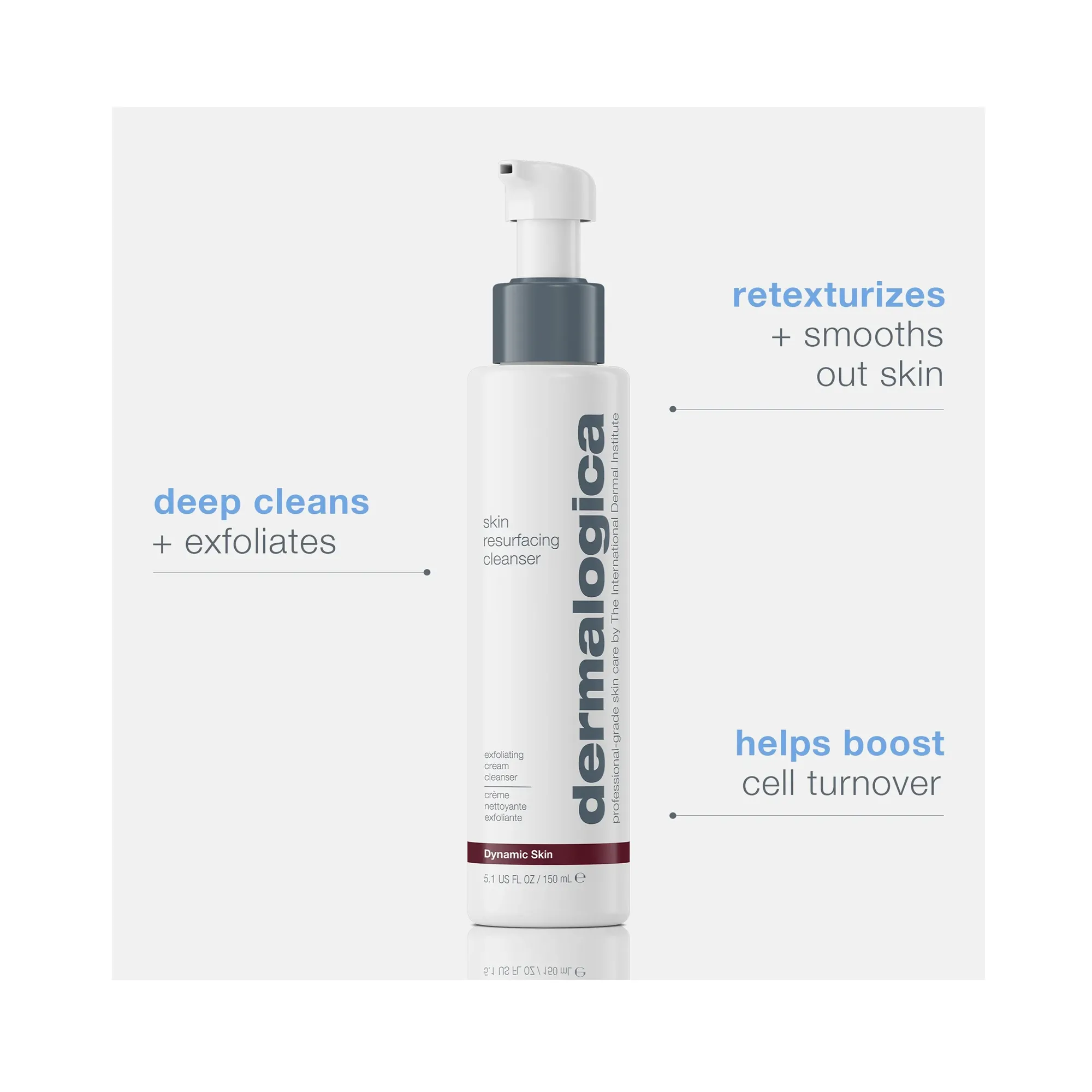 Dermalogica Dynamic Skin Resurfacing Cleanser