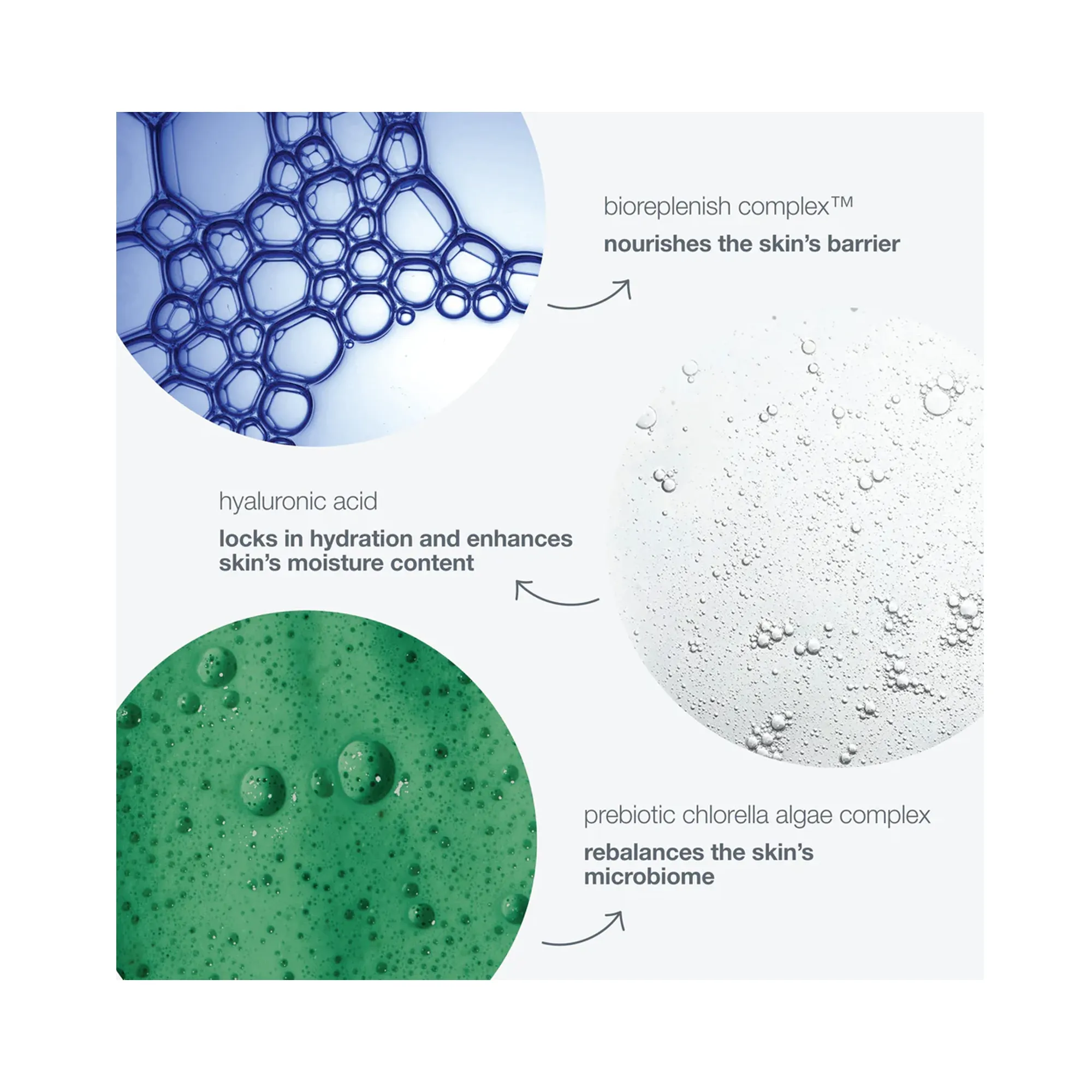 Dermalogica Intensive Moisture Balance