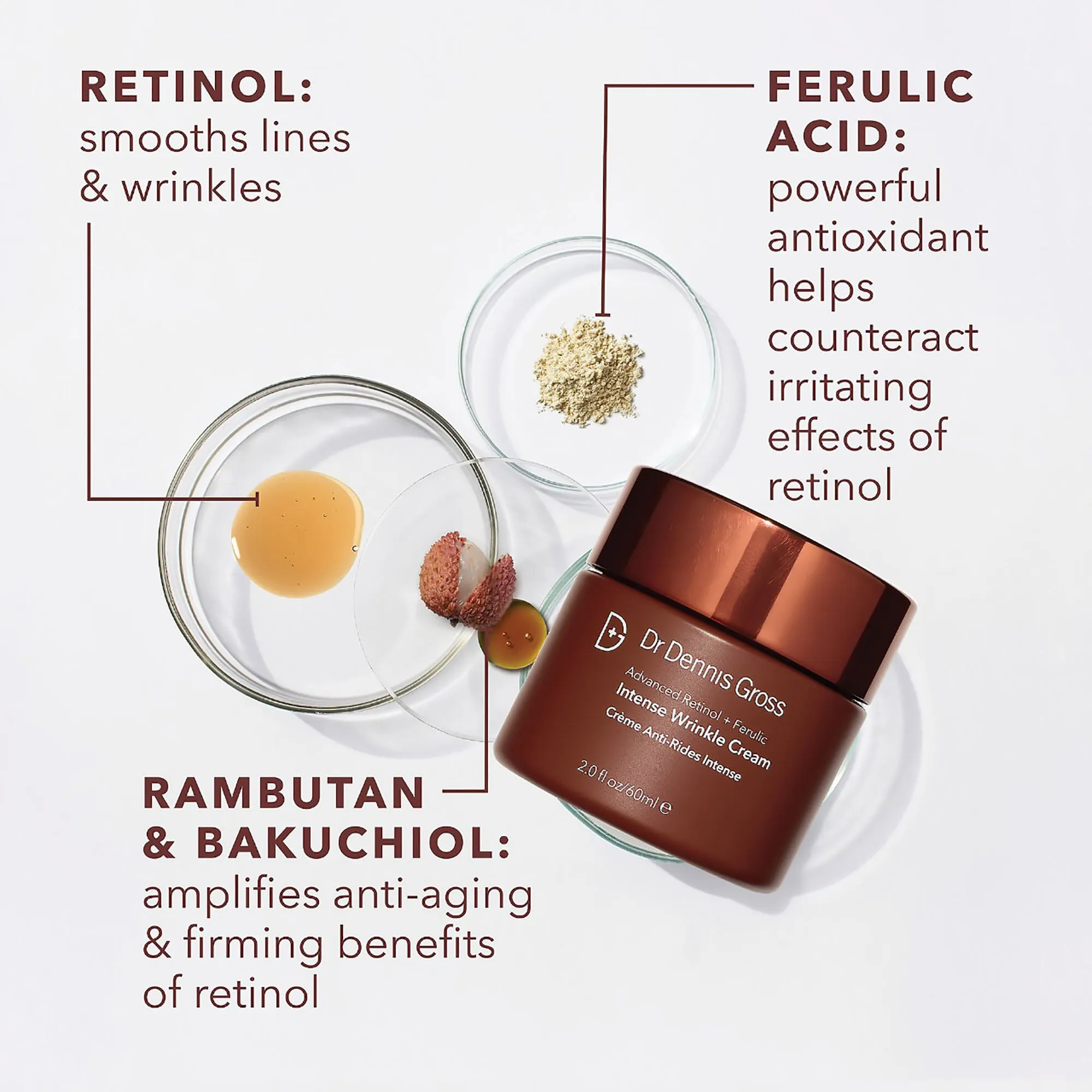 Dr. Dennis Gross Advanced Retinol   Ferulic Intense Wrinkle Cream