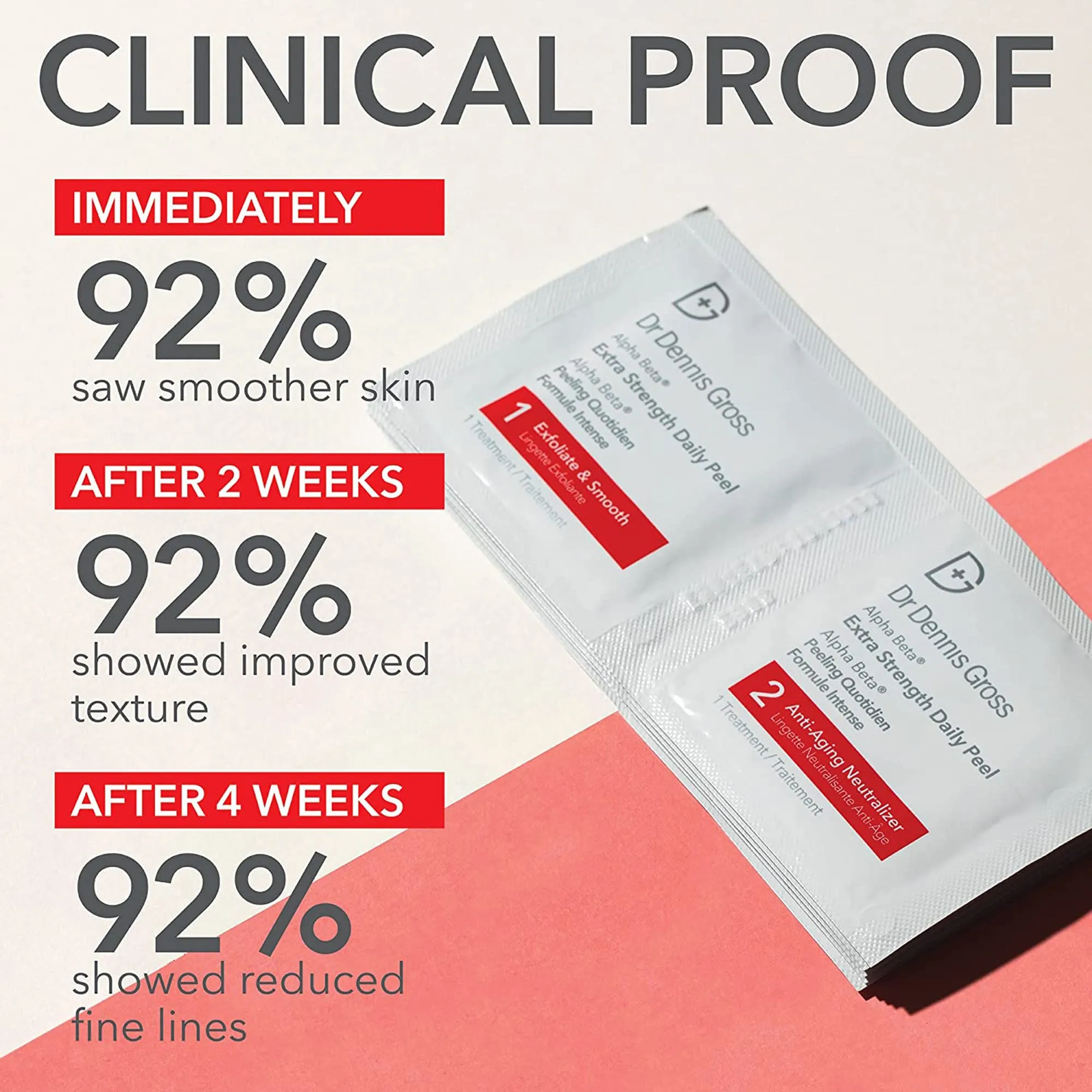 Dr. Dennis Gross Alpha Beta Extra Strength Daily Peel 60 Pk