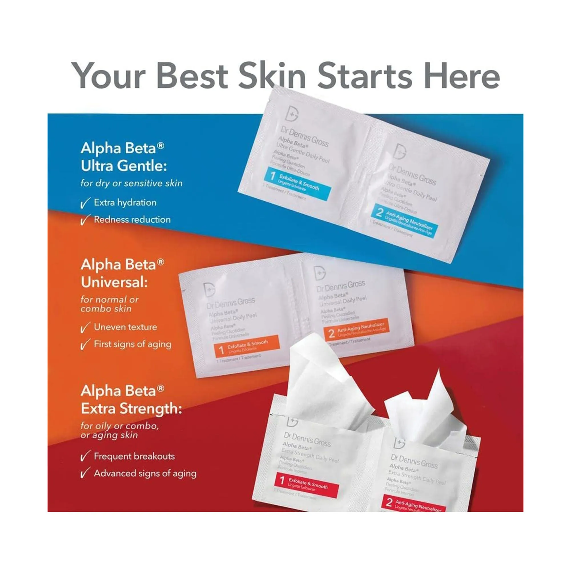Dr. Dennis Gross Alpha Beta Ultra Gentle Daily Peel - 30 Applications