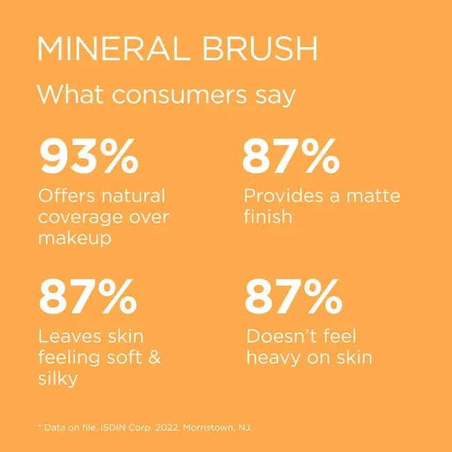 ISDIN Isdinceutics Mineral Brush