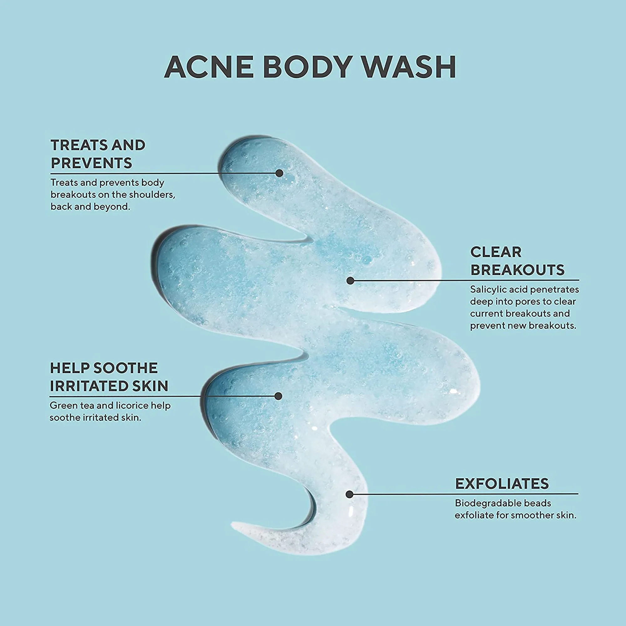Murad Acne Body Wash