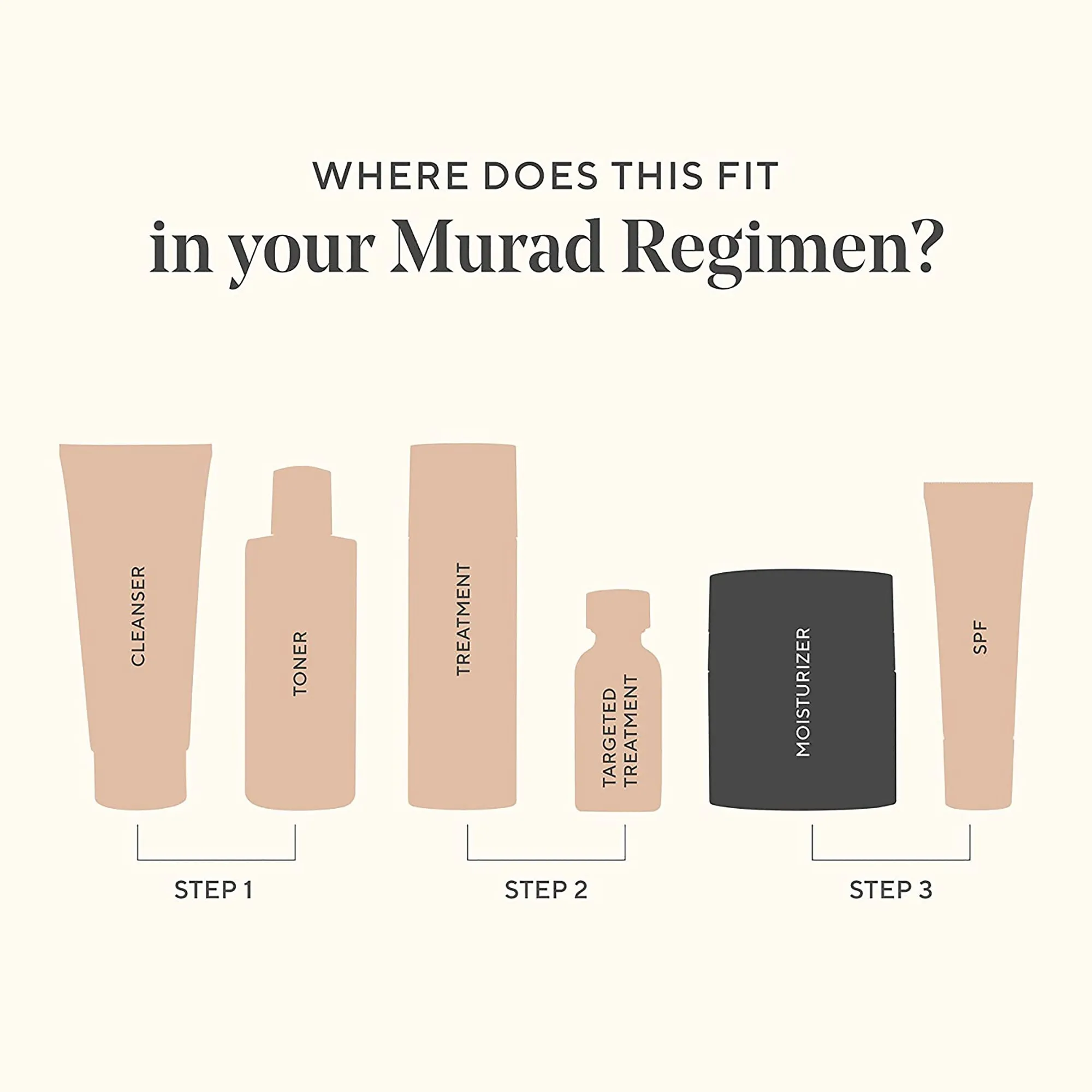 Murad Clarifying Water Gel Moisturizer