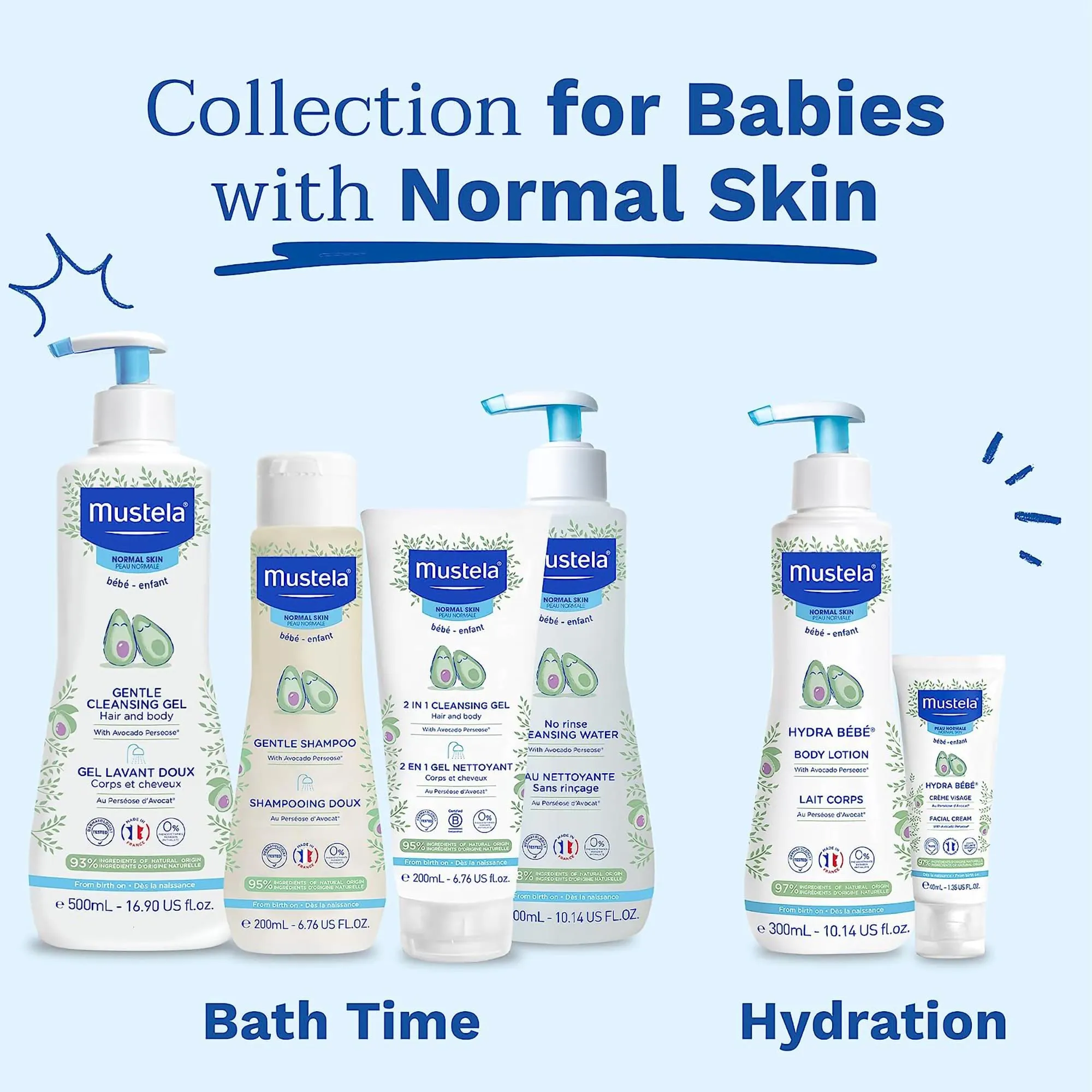 Mustela No Rinse Cleansing Baby Micellar Water