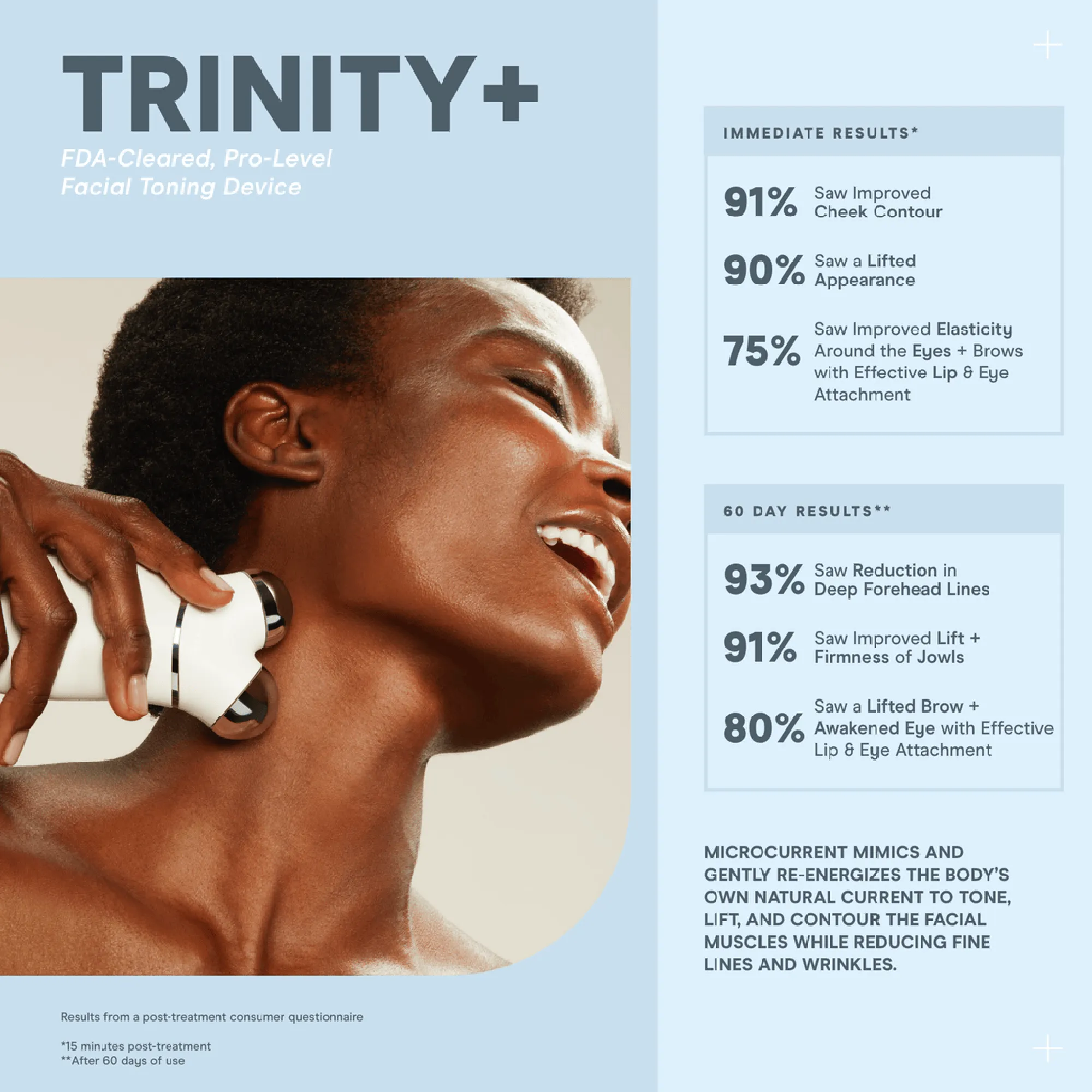 NuFace Trinity  Complete Set - WITH Wrinkle Reducer & Effective Lip Eye Attachments