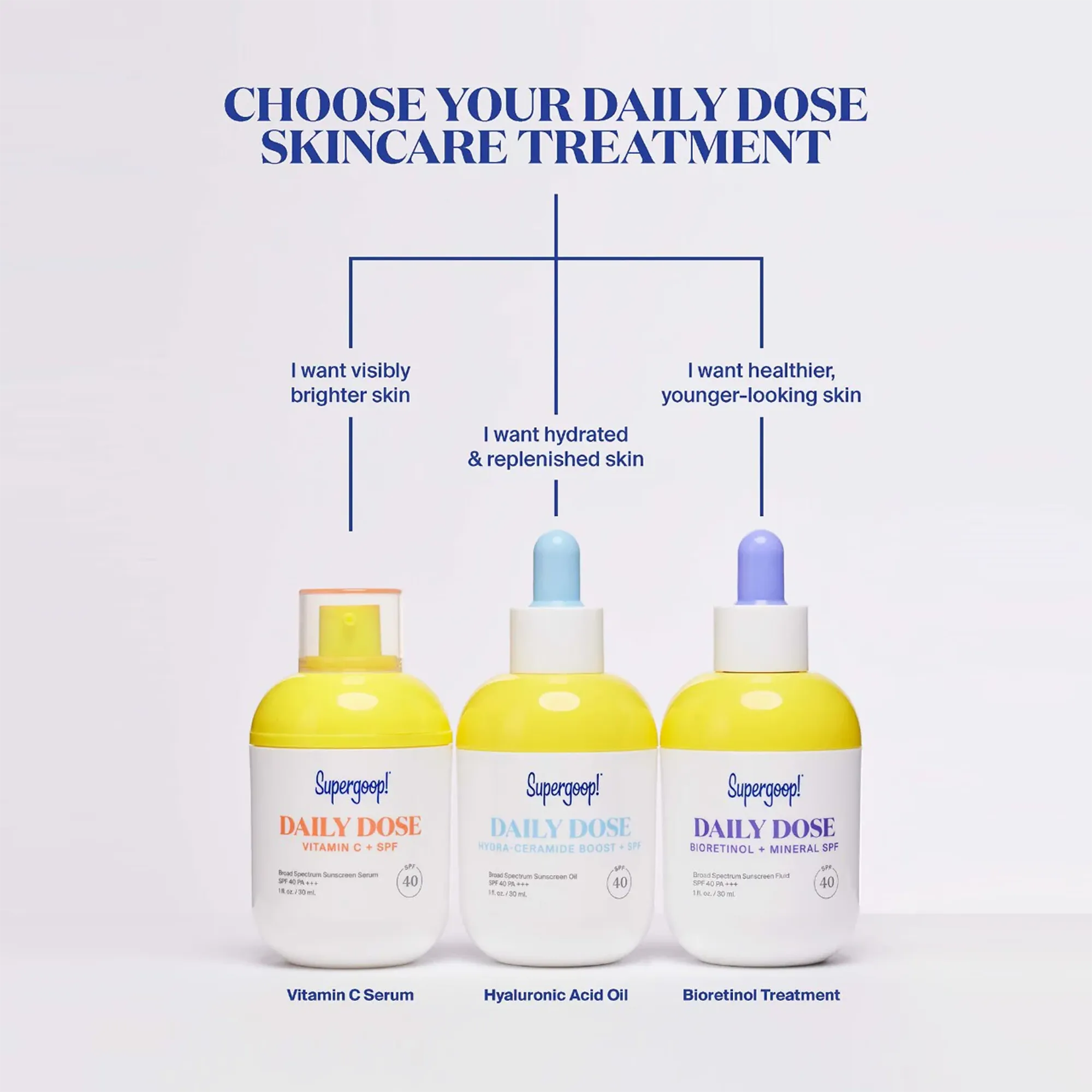 Supergoop!  Daily Dose SPF 40   Vitamin C Serum