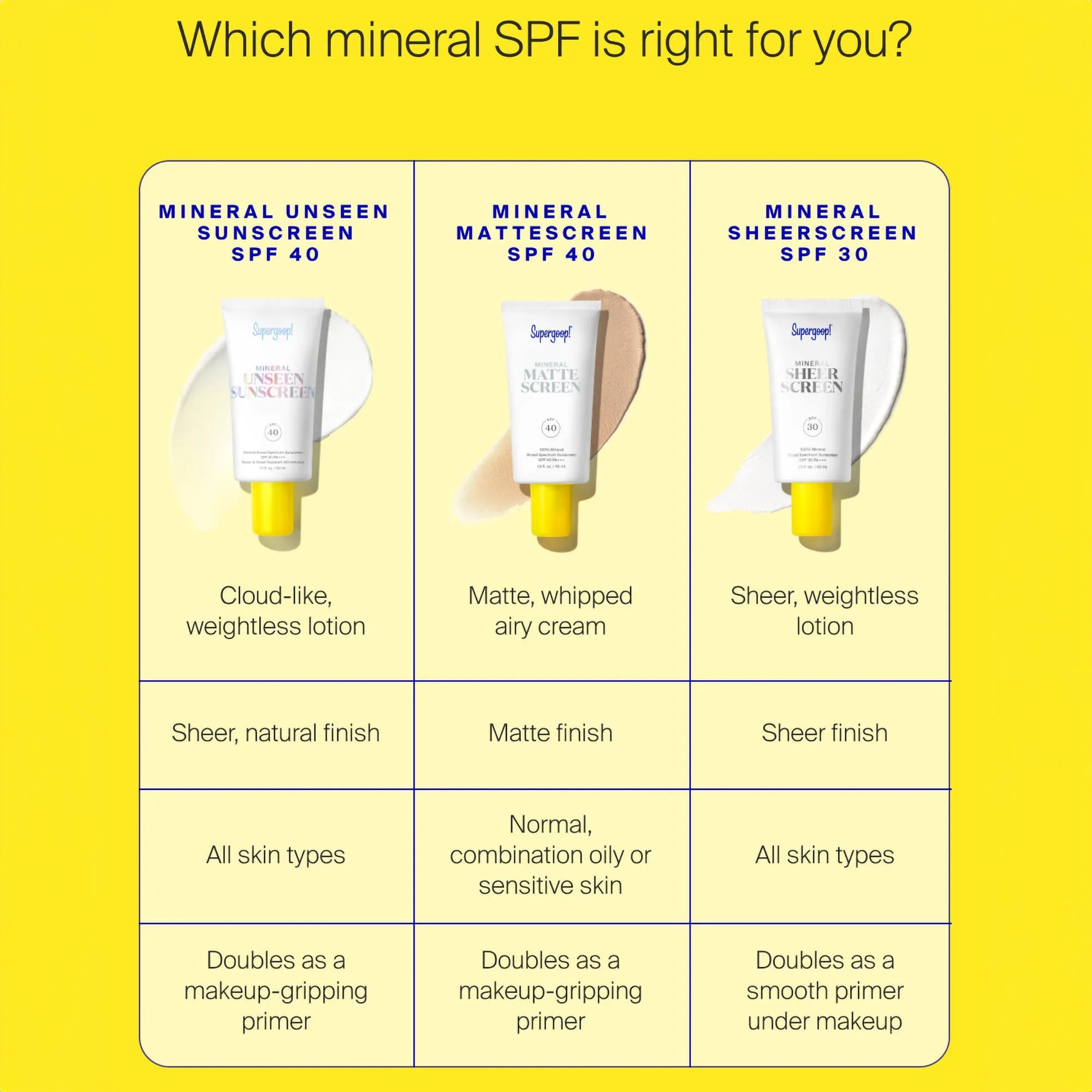 Supergoop! Mineral Unseen Sunscreen SPF 40
