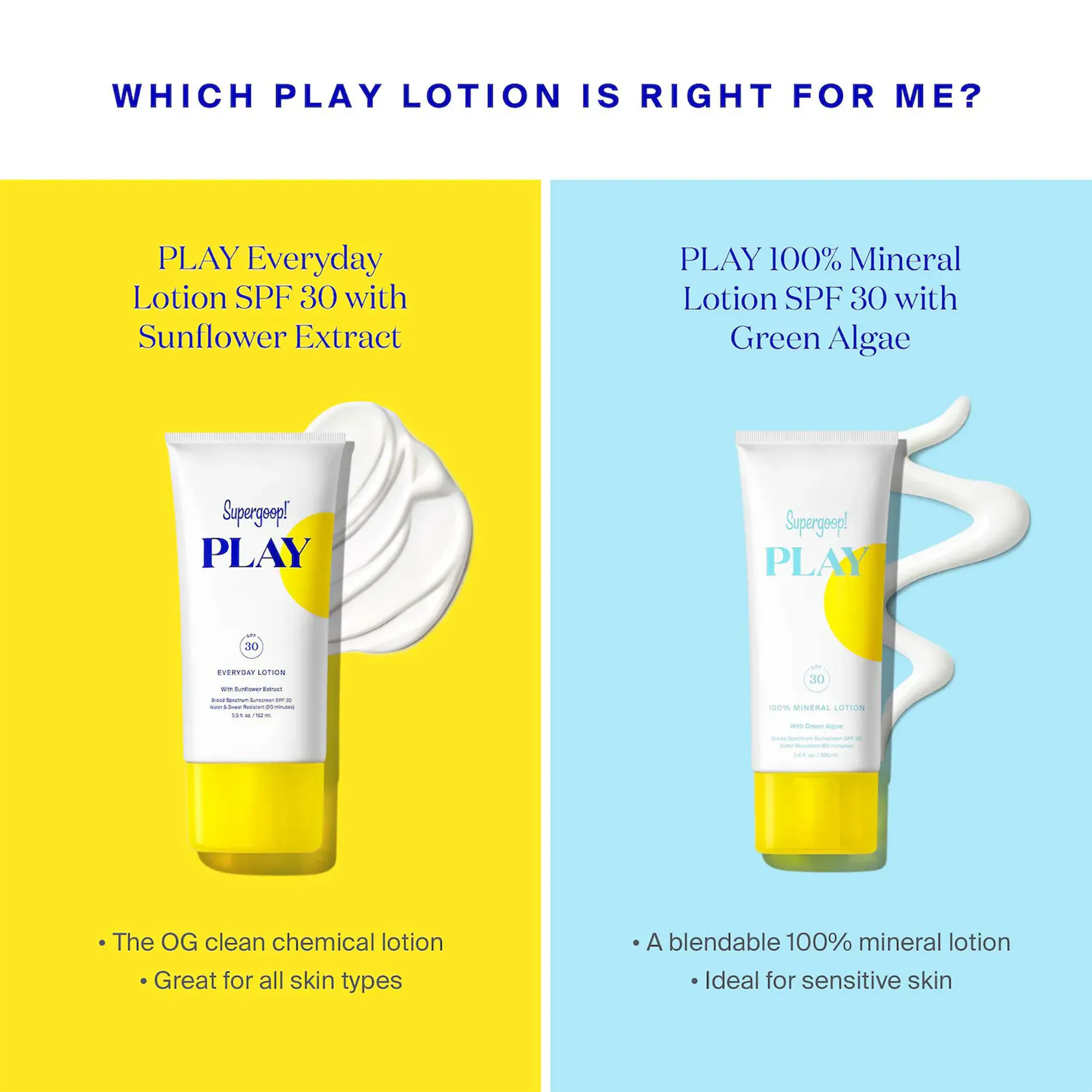 Supergoop! Play 100% Mineral Lotion SPF 30 with Green Algae