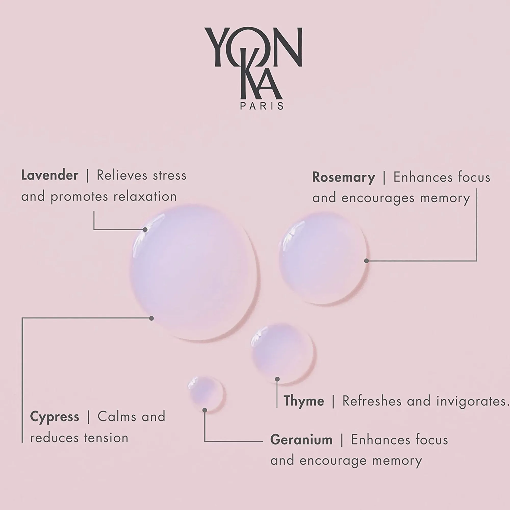 Yon-ka Essential Lotion Yon-ka PNG
